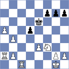 Uchasara Apolinario - Escobar Rodriguez (Lima PER, 2023)
