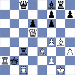 Sanal - Pavlov (chess.com INT, 2025)