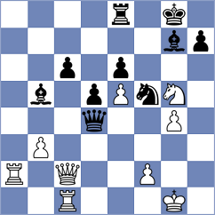 Svicevic - Grischenko (Chess.com INT, 2021)
