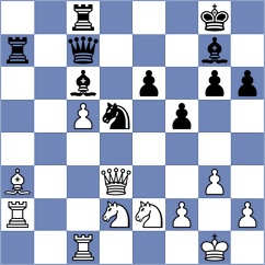 Reis - Silva (Luso, 2014)