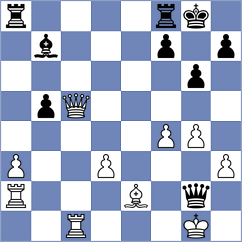 Da Silva Sizar - Hidalgo Santana (Playchess.com INT, 2004)