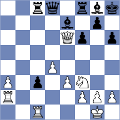 Lerch - Bilych (chess.com INT, 2023)