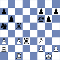 Lazniewska - Kawuma (chess.com INT, 2025)