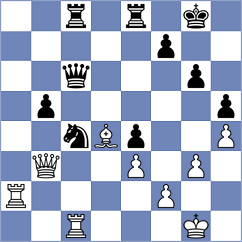 Zhang - Akobian (chess.com INT, 2024)