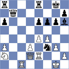 Sanchez Martin - Alvarez Diaz (Tenerife, 2005)