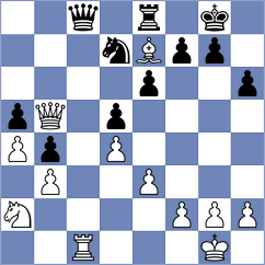 Araz - Quispe Santacruz (chess.com INT, 2023)