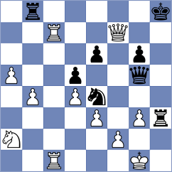 Wael Sabry - Mora Munoz (chess.com INT, 2025)