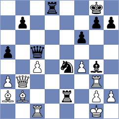 Panda - Gharibyan (chess.com INT, 2025)