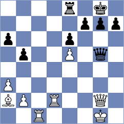 Reshetnikov - Banawa (Chess.com INT, 2019)