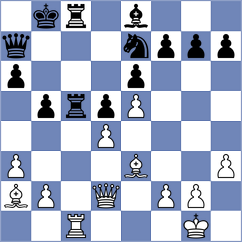 Kozak - Hughes (Prague, 2020)