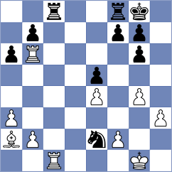 Aditi Arun - Dwilewicz (FIDE Online Arena INT, 2024)