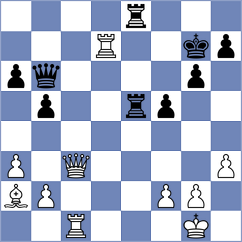 Dubnevych - Ramadoss (chess.com INT, 2024)