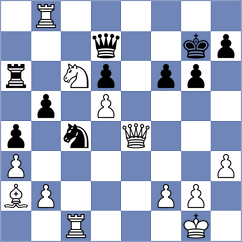 Shuvalov - Erece (chess.com INT, 2021)