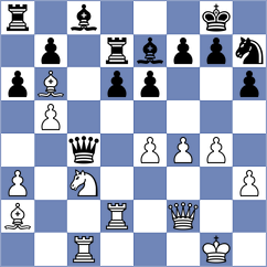 Guetas Sanchez - Nedov (Aragon, 2008)