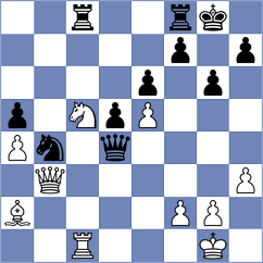 Mayeregger - Gabrielian (chess.com INT, 2024)