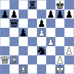 Kulish - Aarav (Chess.com INT, 2020)