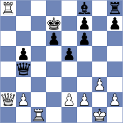 Galyga - Buchowski (Chorzow, 2008)
