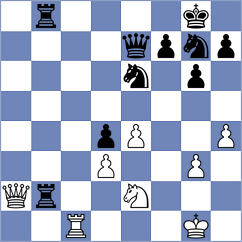 Gulamirian - Martin (chess.com INT, 2023)