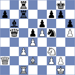 Roque Sola - Zhu (chess.com INT, 2024)