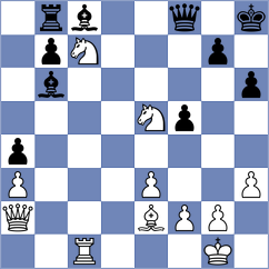 Mirzoev - Ladan (chess.com INT, 2025)