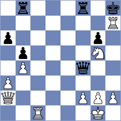 Waclawski - Evdokimova (Hoehr-Grenzhausen, 2004)