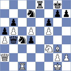 Burri - Kozhamberdiyev (Tornelo INT, 2021)