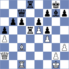 Dominguez - Evdokimov (chess.com INT, 2025)