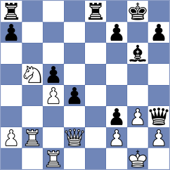 Teh - Orozbaev (Nakhchivan AZE, 2022)