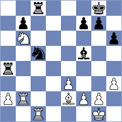 Miladinovic - Ladan (chess.com INT, 2024)