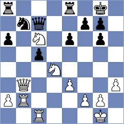 Gogolev - Kozlov (St Petersburg RUS, 2024)