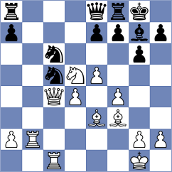 Rendle - Sankalan Shah (chess.com INT, 2022)