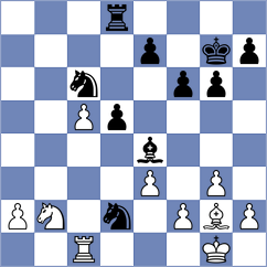 Weetik - Le Tuan Minh (chess.com INT, 2025)