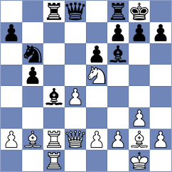 Salgado Lopez - Korobov (Melilla ESP, 2024)