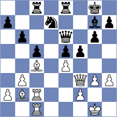 Schulz - Nguyen (Playchess.com INT, 2021)