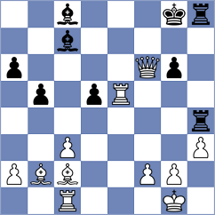 Rios - Shevchuk (chess.com INT, 2023)