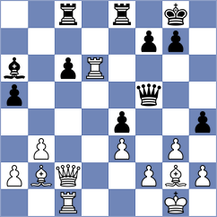 Maevsky - Gonzalez Mojica (chess.com INT, 2024)