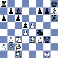 Prochaieva - Suarez Gomez (Marbella ESP, 2024)