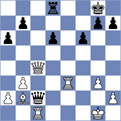 Cherry - Guzman Lozano (chess.com INT, 2024)