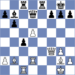 Agaragimov - Akberov (Baku, 2004)