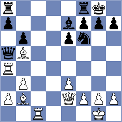 Sadovsky - Levitan (chess.com INT, 2025)