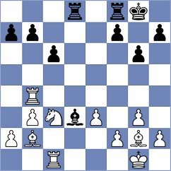 Perossa - Pragnya H G (chess.com INT, 2024)