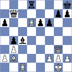 Jagodzinski - Bold (chess.com INT, 2025)