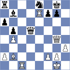 Makalov - Kuptsov (Saratov, 2008)