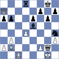 Ardila - Zilberstein (chess.com INT, 2024)