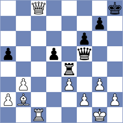 Karas - Buscar (chess.com INT, 2025)