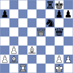 Oro - Ambartsumova (chess.com INT, 2024)