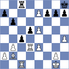 Paquico Rodriguez - Tilahun (chess.com INT, 2025)