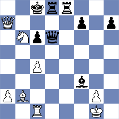 Gao - Luba (chess.com INT, 2024)