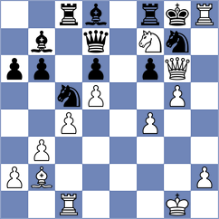 Korchmar - Toolin (Chess.com INT, 2021)