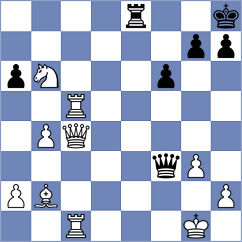 Aliyev - Liu (chess.com INT, 2024)